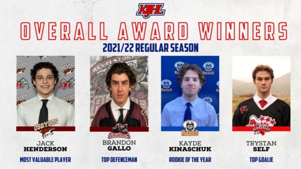 KIJHL Overall Award Winners Announced