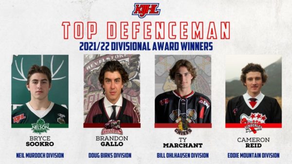 KIJHL Top Defenceman Award winners