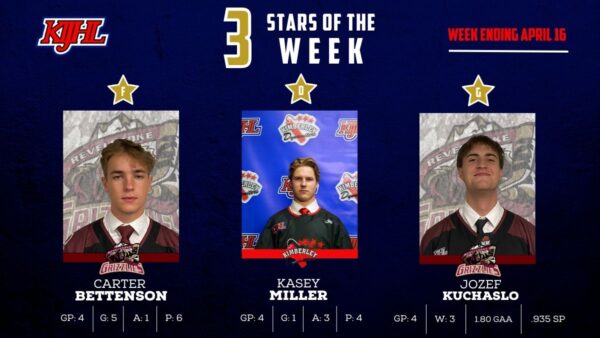 Bettenson, Miller & Kuchaslo named Instat KIJHL 3 Stars