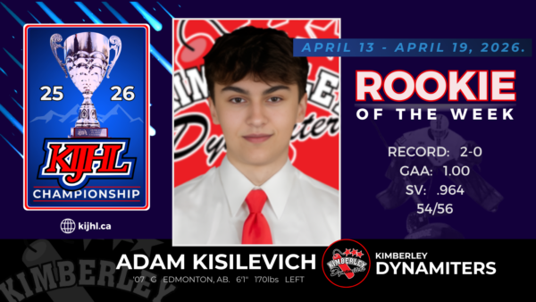 Excellent play earns Dynamiters goalie Kisilevich Rookie of the Week
